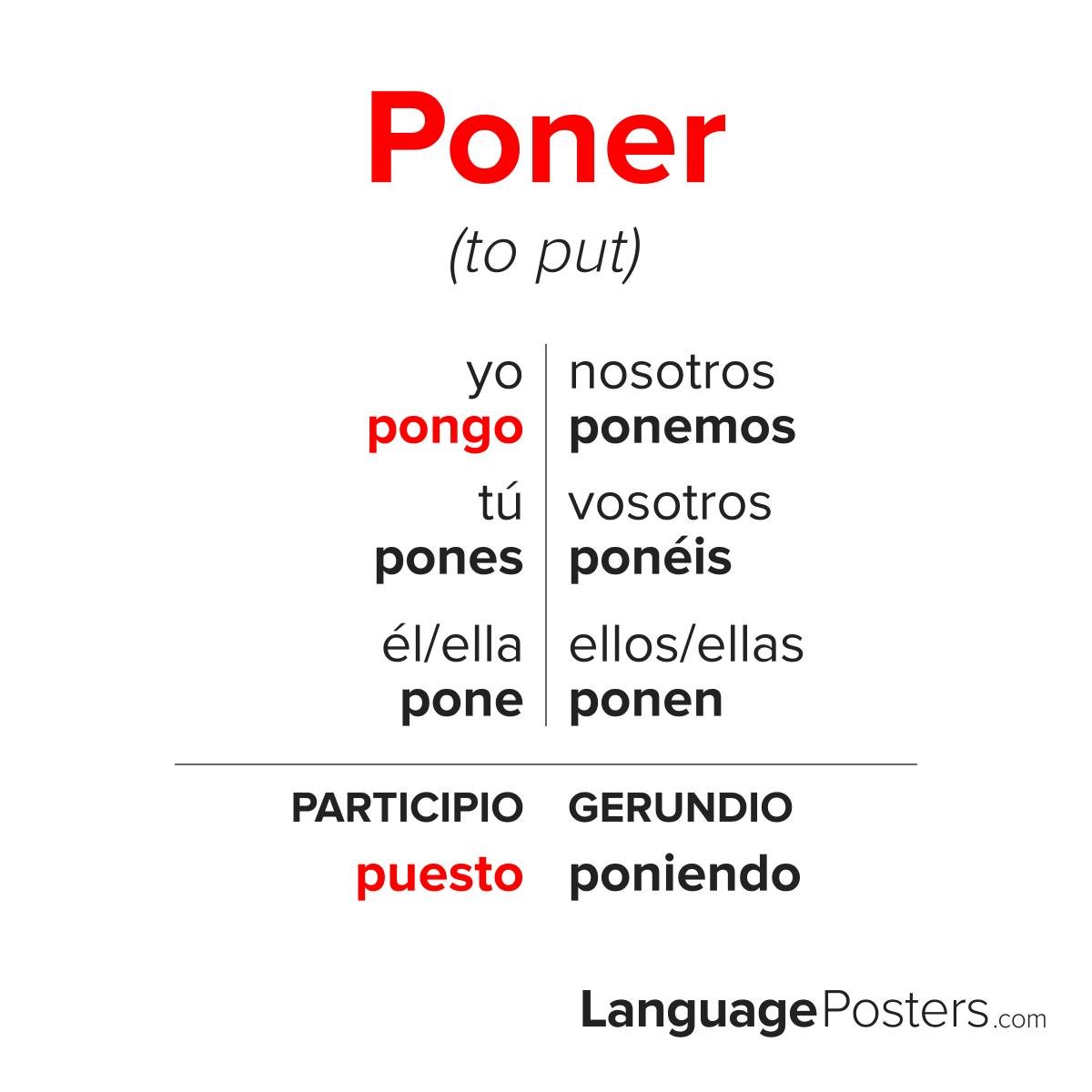 Conjugation & Core Meanings of Poner Reveal Its Spanish Versatility